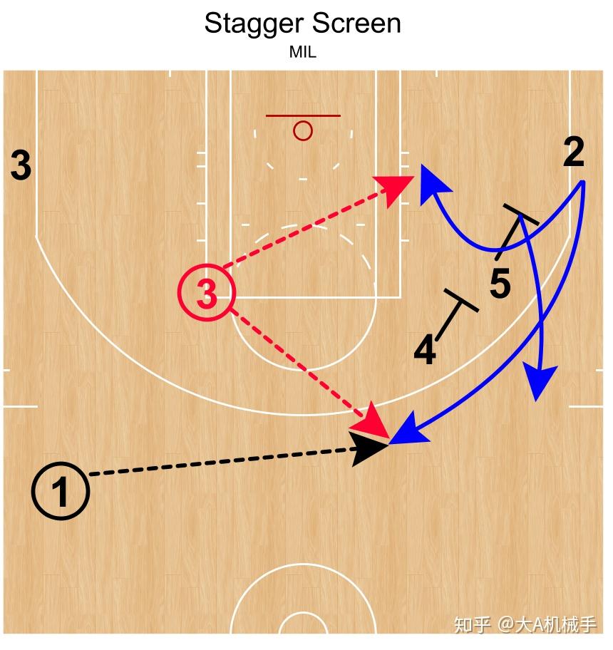 莱万多夫斯基在雄鹿比赛中回归赛场，战术调整引发热议！的简单介绍九游